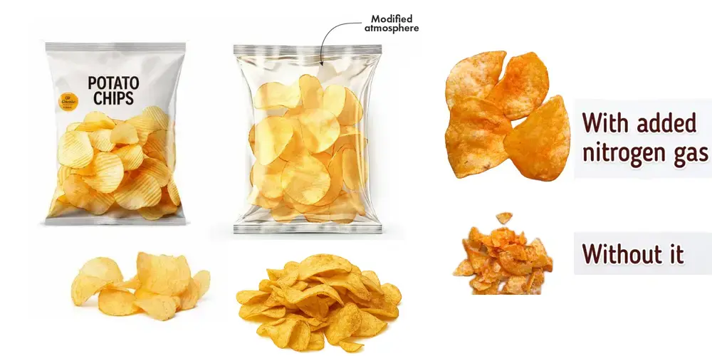 How Are Potato Chips Packaged A Guide to Bags Freshness and Packaging Machines