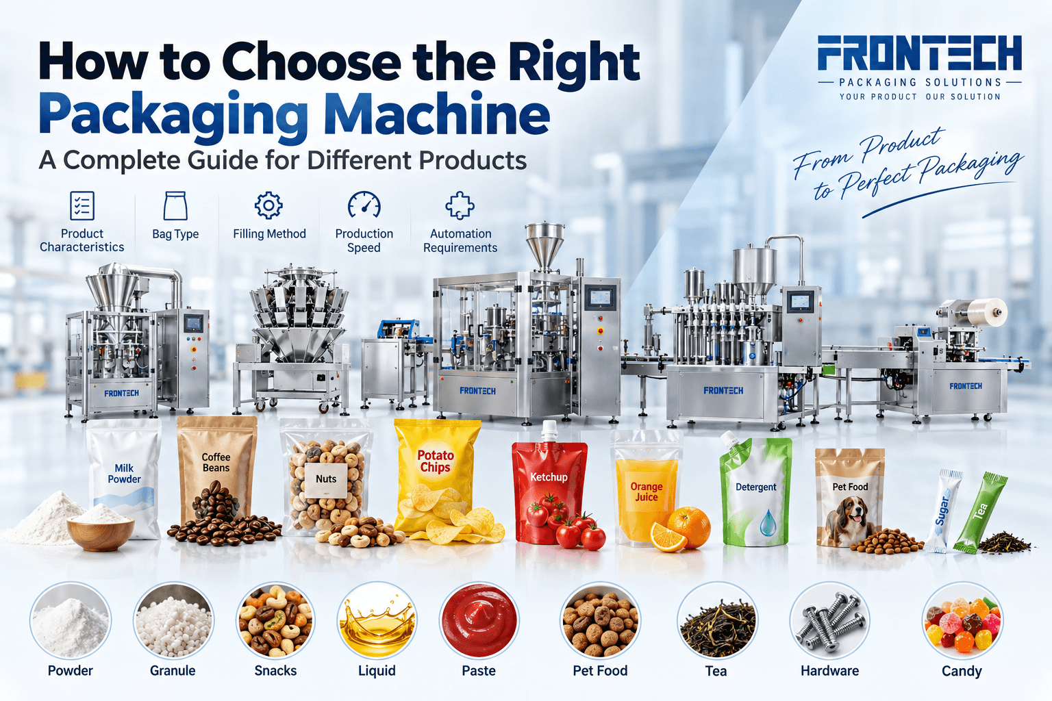 How to Choose the Right Packaging Machine for Different Products 6 How to Choose the Right Packaging Machine for Different Products