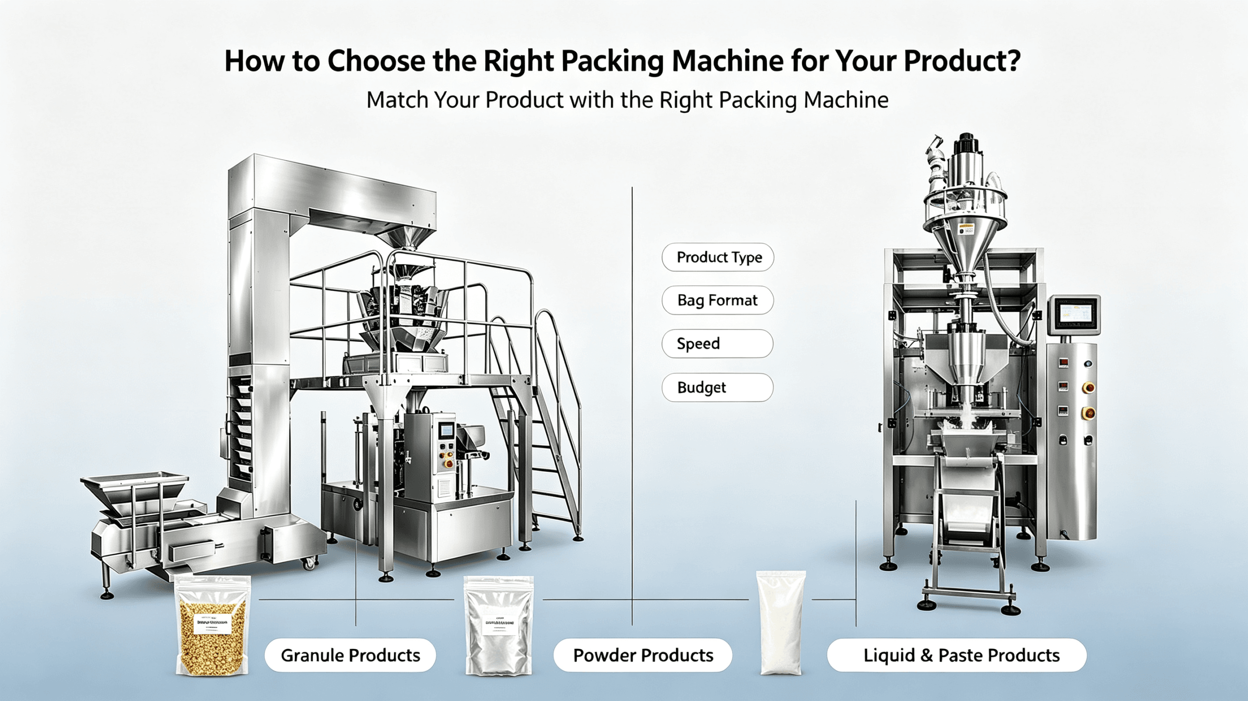 Pakaking Machine Machine Guides | FRONTECH